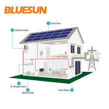 Bluesun hot sale hybrid solar power system 30kw commercial industrial solar diesel generator hybrid system 30kw 50kw